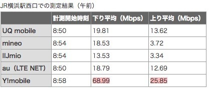 スクリーンショット 2017-08-02 2.06.54.jpeg