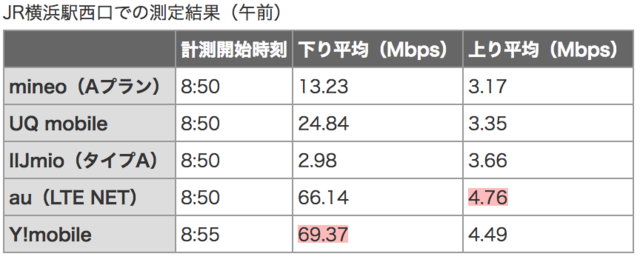 スクリーンショット 2017-10-30 15.42.23.png