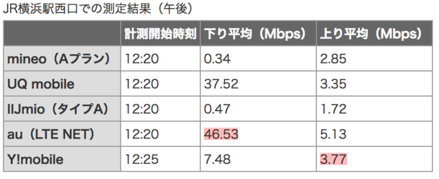 スクリーンショット 2017-10-30 15.42.38.png