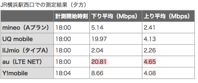 スクリーンショット 2017-10-30 15.42.56.png